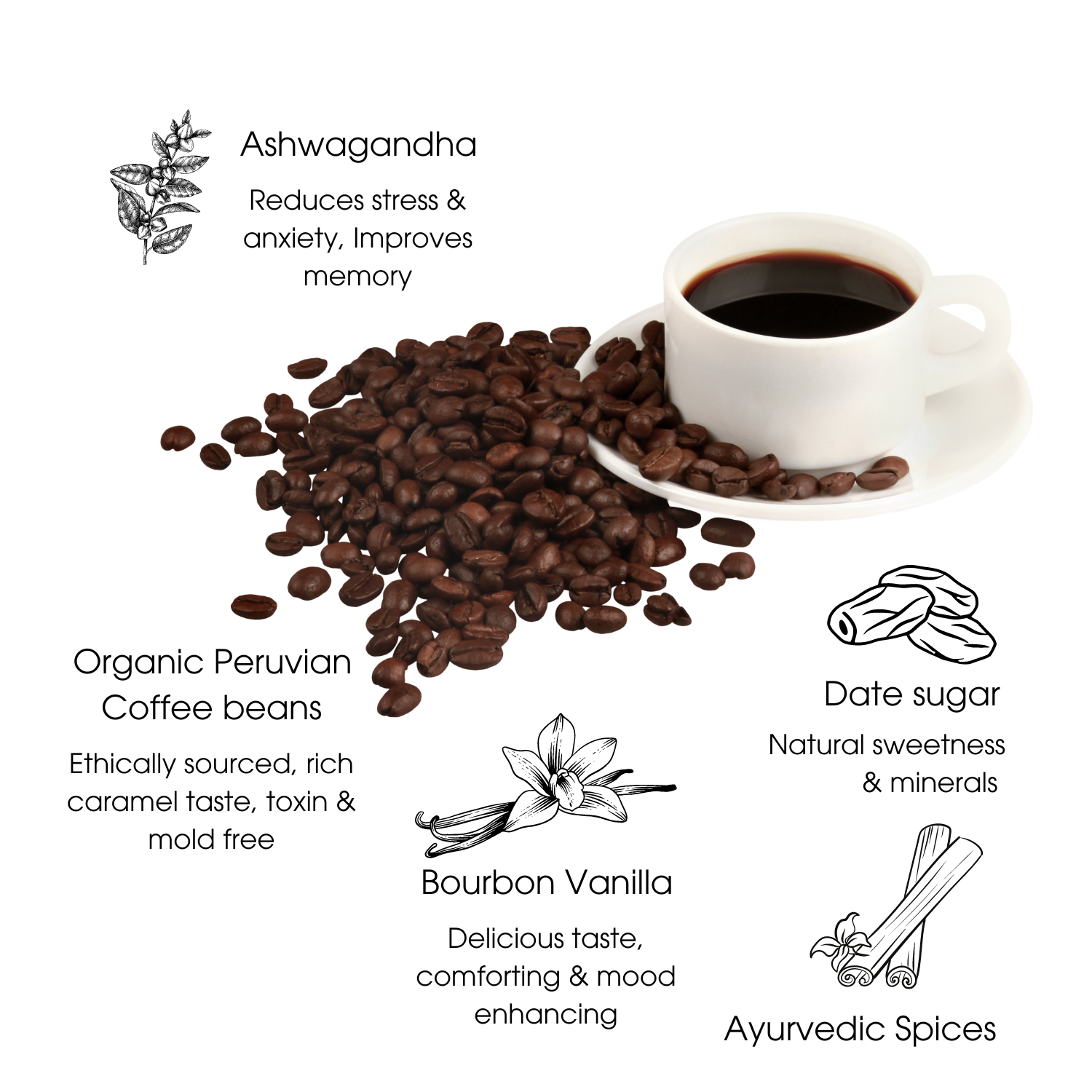 Superfood kaffe taster box
