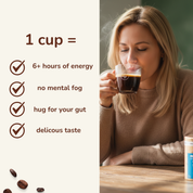 Go Tireless: Cordyceps and Chanterelle coffee