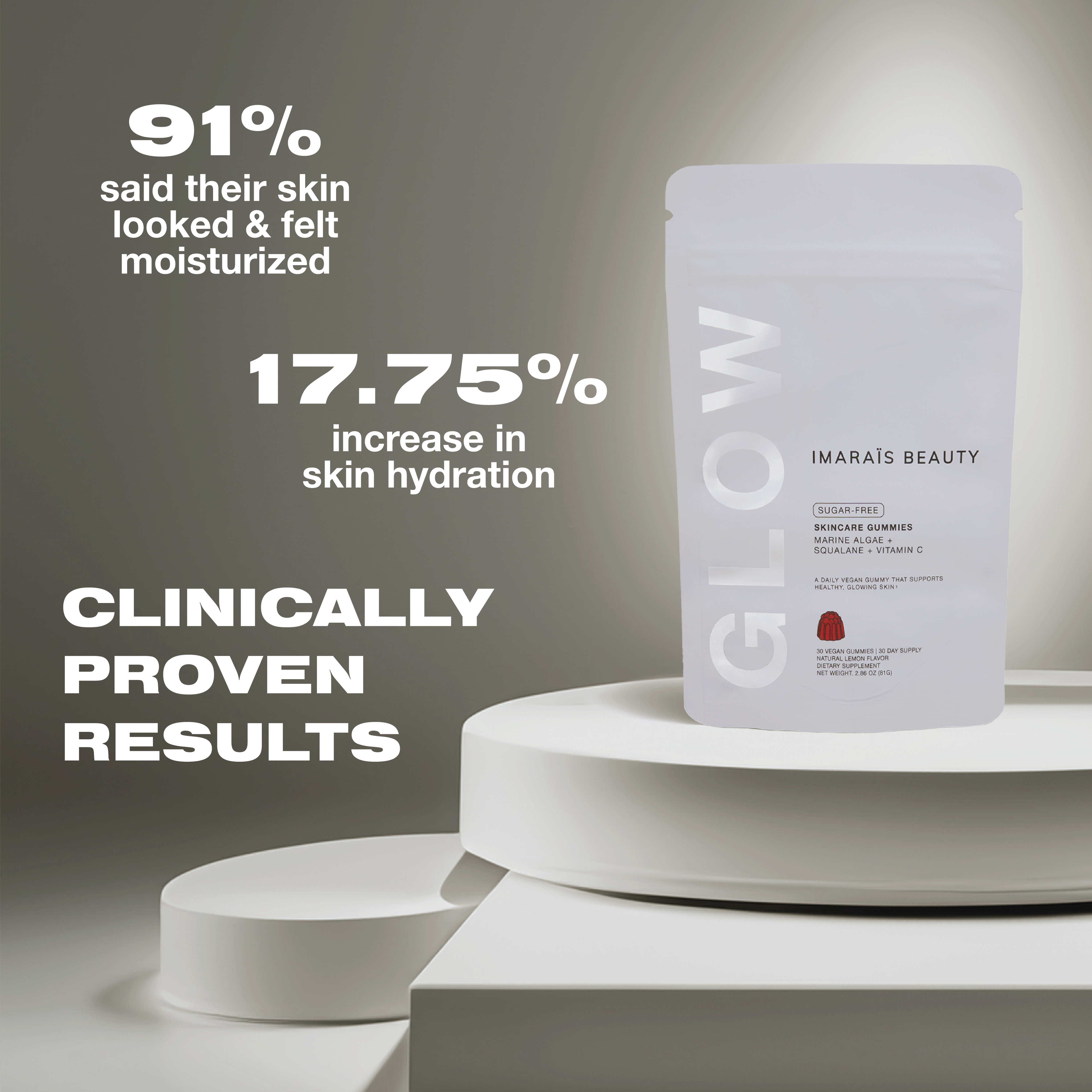 Skincare gummies: GLOW