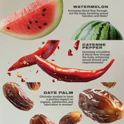 Skincare gummies: SUTRA